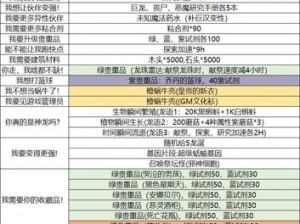 最强蜗牛龙珠许愿攻略：获取稀有奖励的必备指南