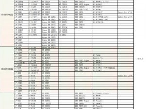 模拟城市5 PC版配置需求一览：打造你的虚拟都市硬件条件全解析