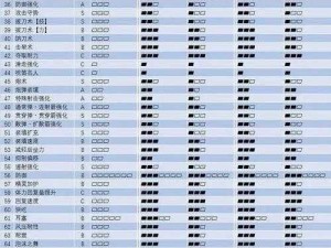 怪物猎人3G护石乱数探究：深度解析与数据分析报告