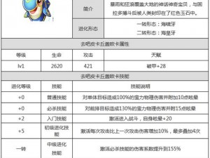 去吧皮卡丘：天气小子养成攻略及技能属性全解析