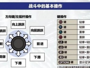 FIFA 15手柄按键失灵怎么办？详细解决方案在这里