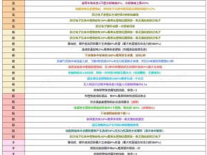 《丧尸围城2》自定义按键操作指南：掌握关键技能，生存游戏攻略秘籍大揭秘