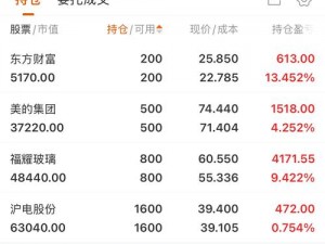 大豆行情网免费v—如何免费获取大豆行情网 v 版的信息？