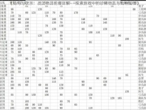 《骑马与砍杀：战团物品前缀详解——探索游戏中的珍稀物品与独特属性》