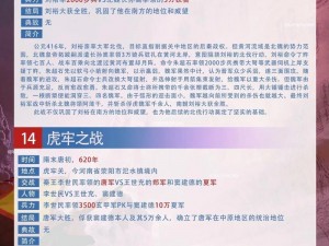 《帝国：全面战争海战战术解析——以少胜多的智慧策略指南》