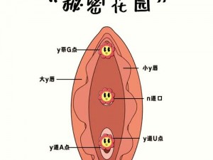 三根手三根手指摩擦花核—探索私密之处：三根手三根手指在花核上的奇妙摩擦