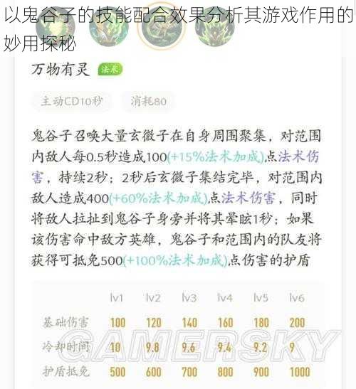 以鬼谷子的技能配合效果分析其游戏作用的妙用探秘