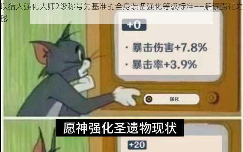 以猎人强化大师2级称号为基准的全身装备强化等级标准——解读强化之秘