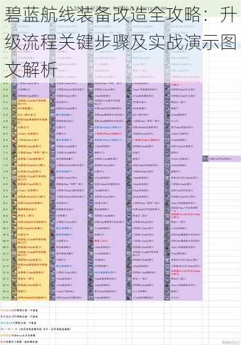 碧蓝航线装备改造全攻略：升级流程关键步骤及实战演示图文解析