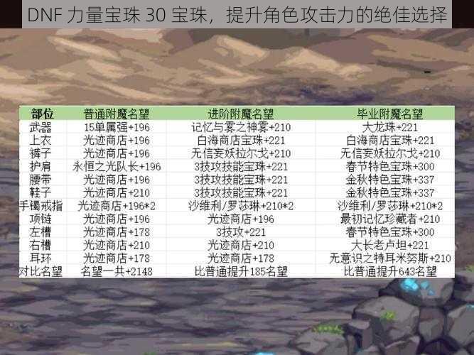 DNF 力量宝珠 30 宝珠，提升角色攻击力的绝佳选择