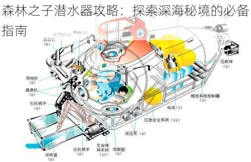 森林之子潜水器攻略：探索深海秘境的必备指南