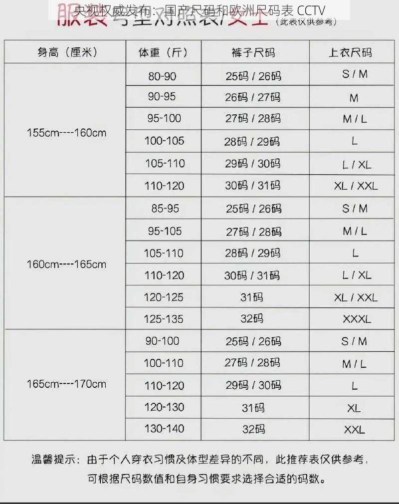 央视权威发布：国产尺码和欧洲尺码表 CCTV