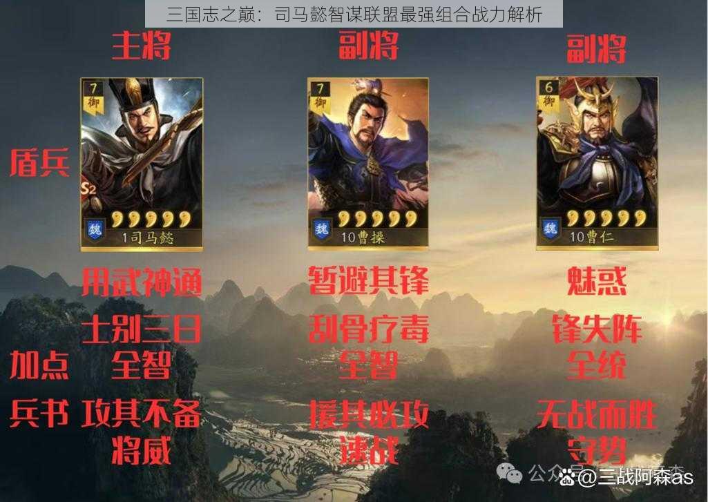 三国志之巅：司马懿智谋联盟最强组合战力解析