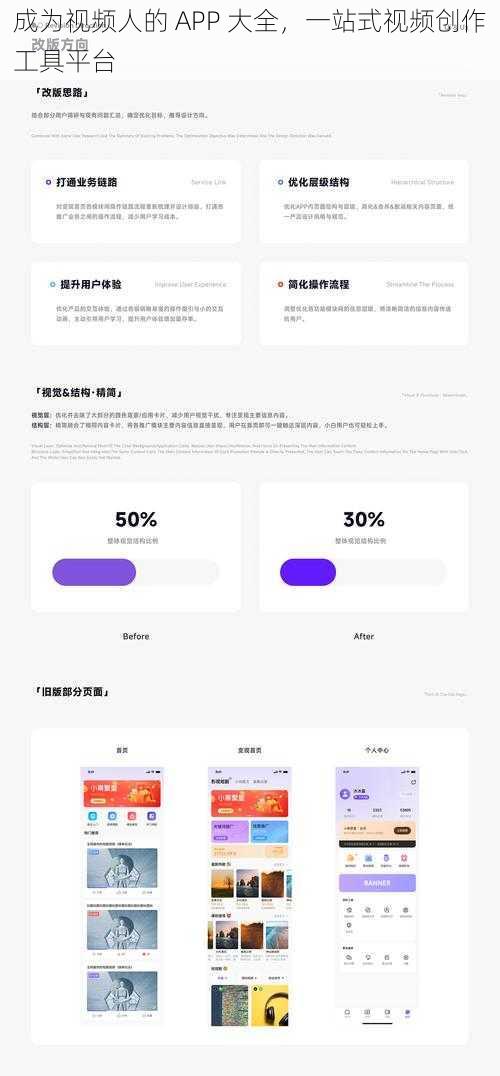 成为视频人的 APP 大全，一站式视频创作工具平台