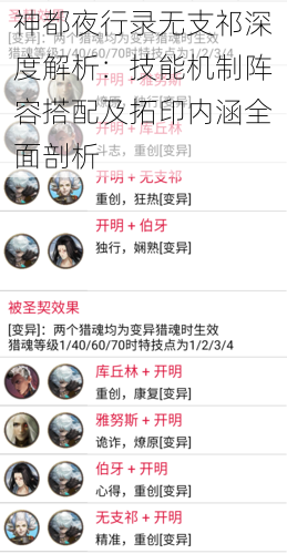 神都夜行录无支祁深度解析：技能机制阵容搭配及拓印内涵全面剖析