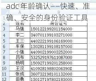 adc 年龄确认——快速、准确、安全的身份验证工具