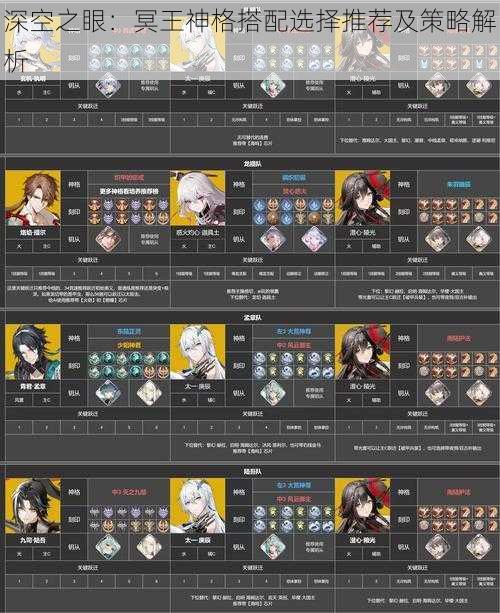 深空之眼：冥王神格搭配选择推荐及策略解析