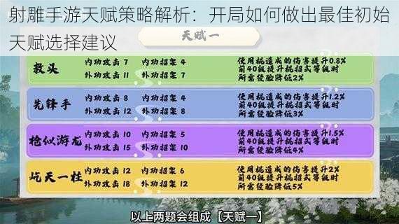 射雕手游天赋策略解析：开局如何做出最佳初始天赋选择建议