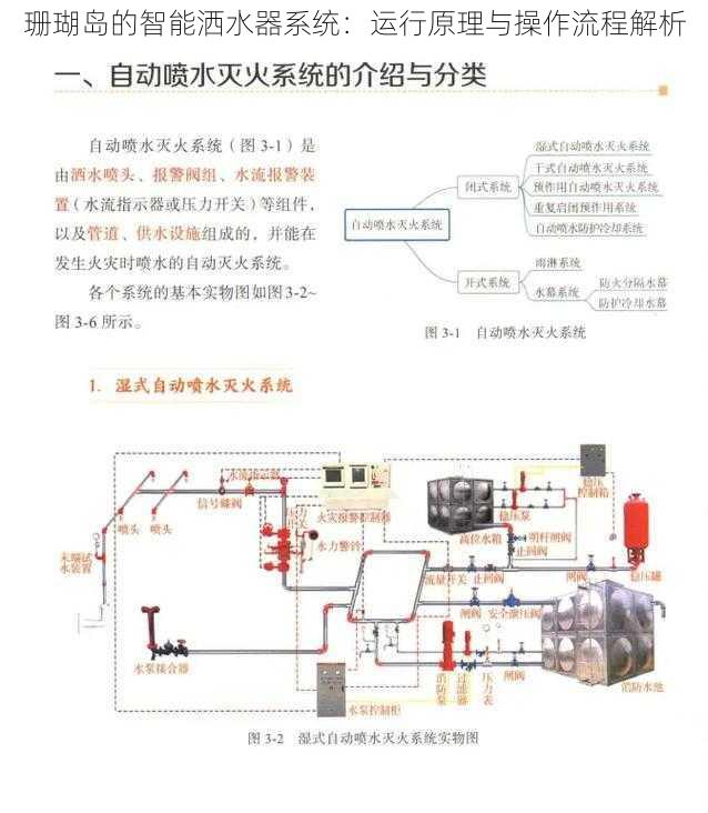 珊瑚岛的智能洒水器系统：运行原理与操作流程解析