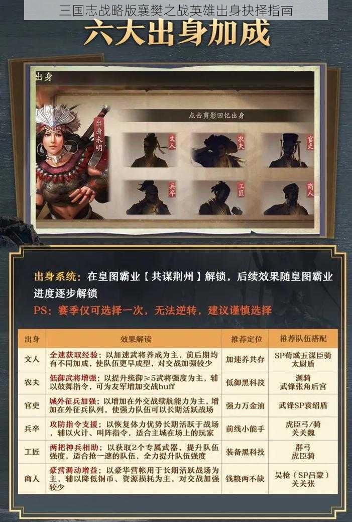 三国志战略版襄樊之战英雄出身抉择指南