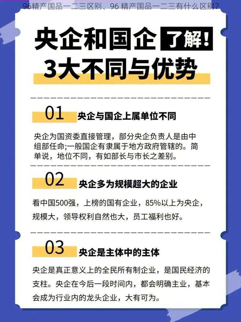 96精产国品一二三区别、96 精产国品一二三有什么区别？