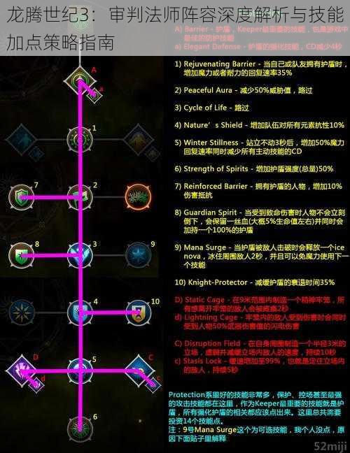 龙腾世纪3：审判法师阵容深度解析与技能加点策略指南