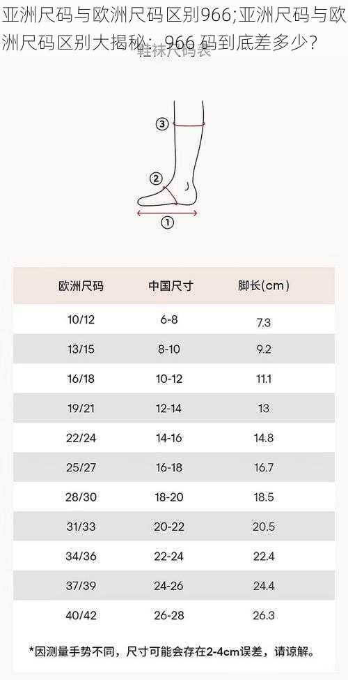 亚洲尺码与欧洲尺码区别966;亚洲尺码与欧洲尺码区别大揭秘：966 码到底差多少？