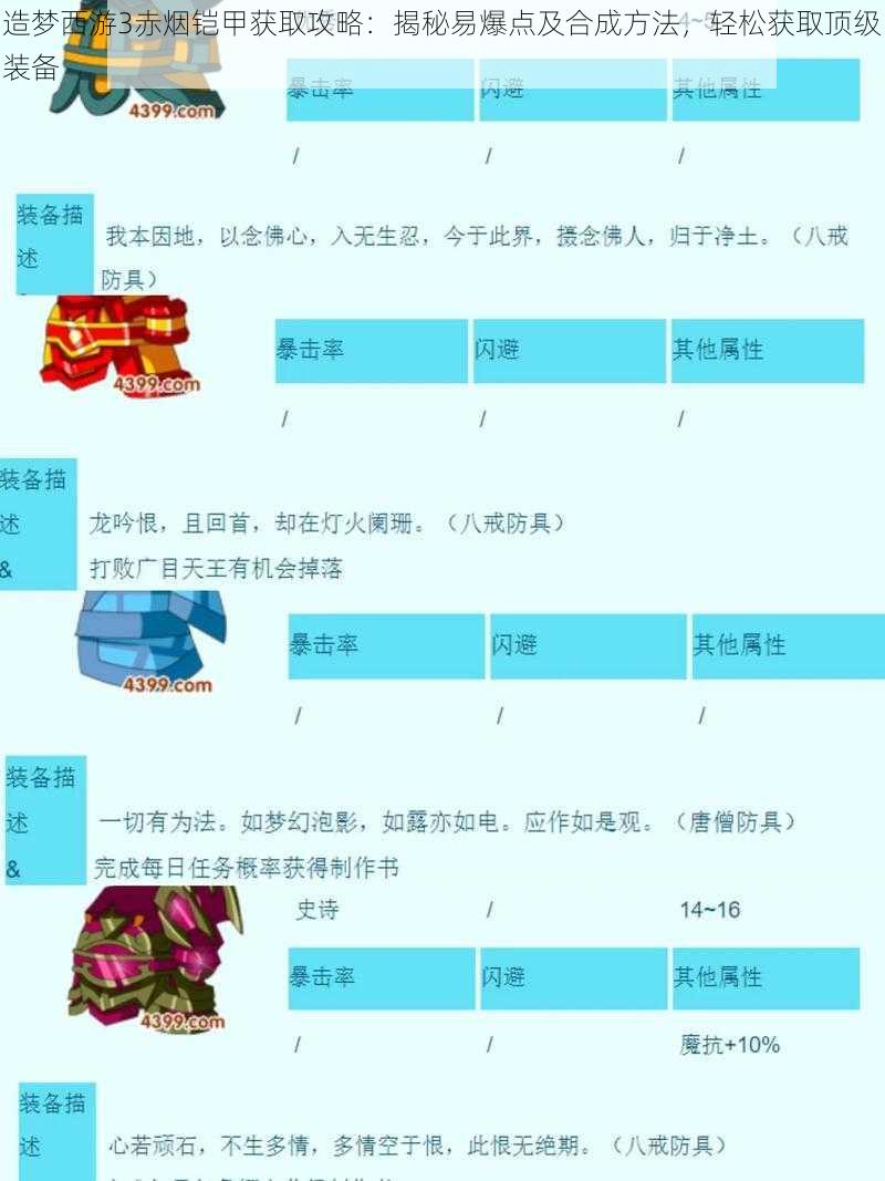 造梦西游3赤烟铠甲获取攻略：揭秘易爆点及合成方法，轻松获取顶级装备