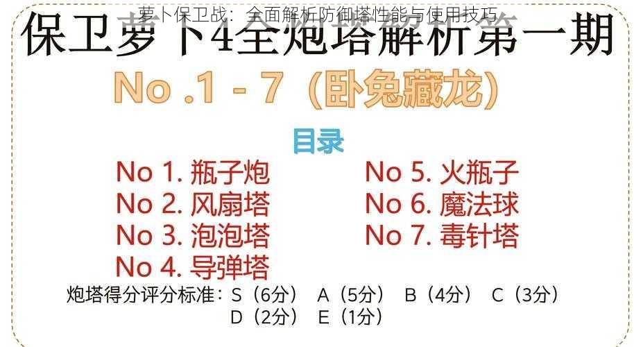 萝卜保卫战：全面解析防御塔性能与使用技巧