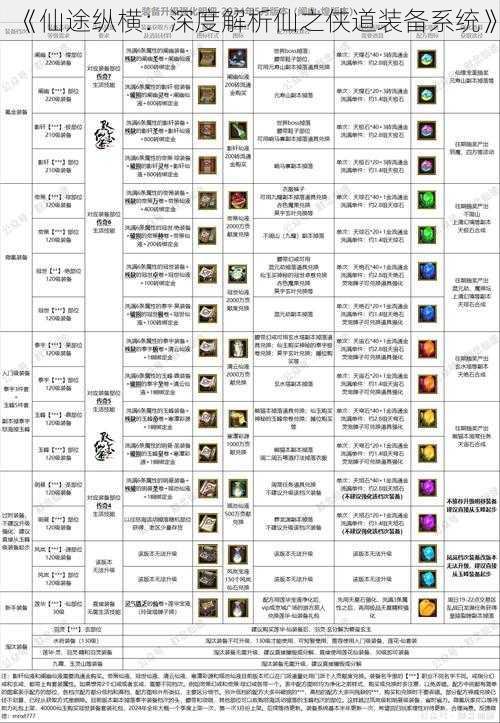 《仙途纵横：深度解析仙之侠道装备系统》