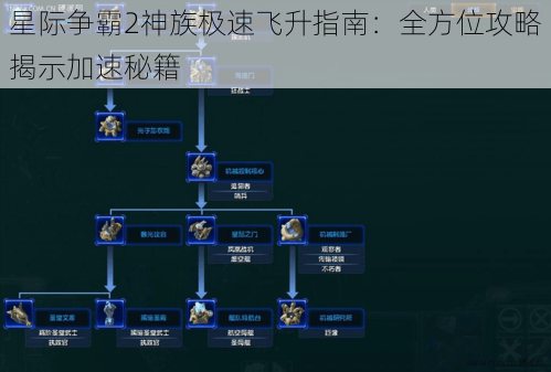 星际争霸2神族极速飞升指南：全方位攻略揭示加速秘籍