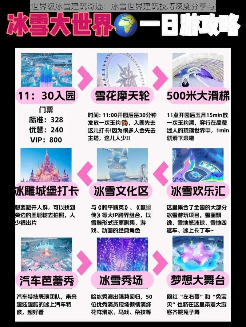 打造世界级冰雪建筑奇迹：冰雪世界建筑技巧深度分享与探讨