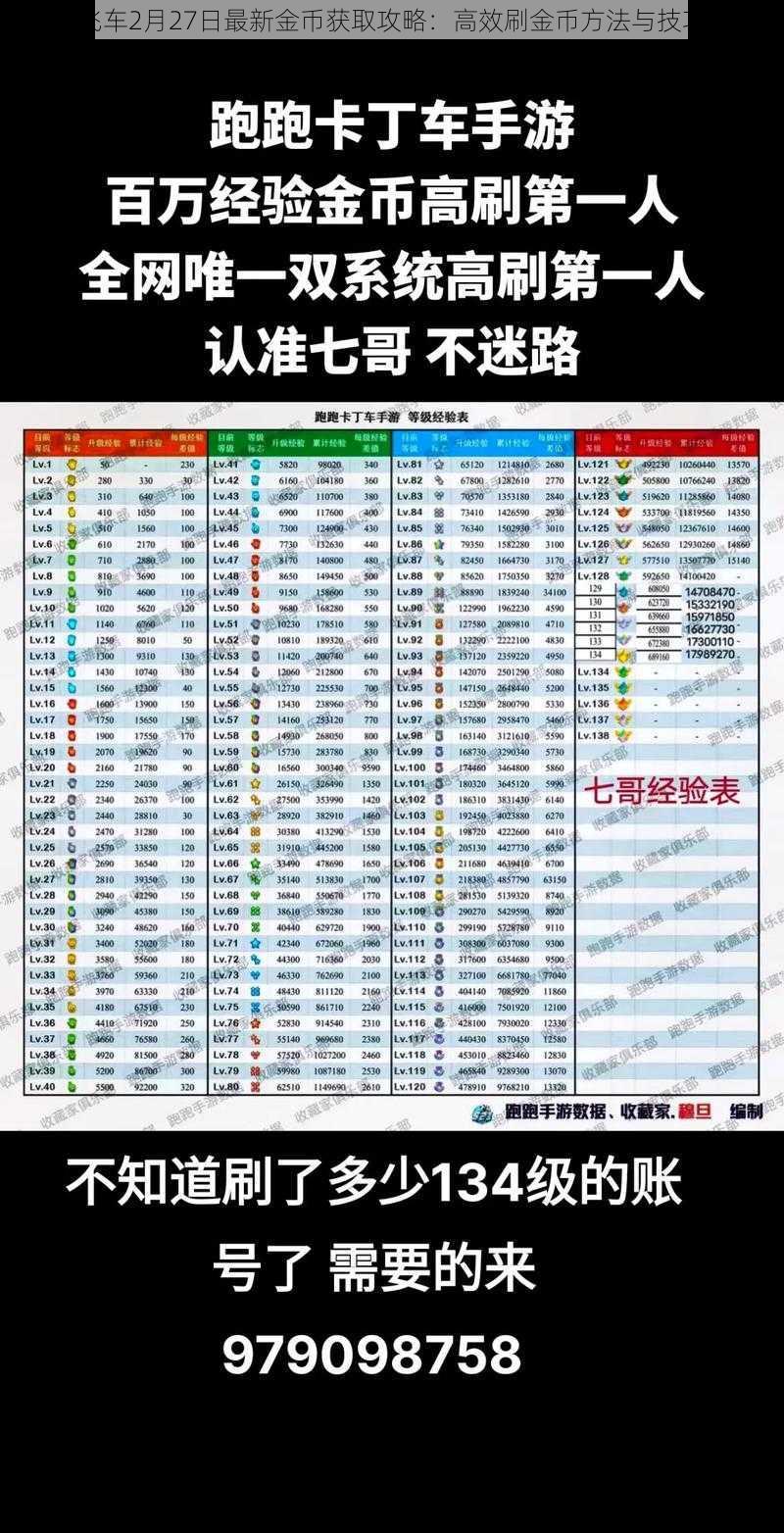 天天飞车2月27日最新金币获取攻略：高效刷金币方法与技巧揭秘