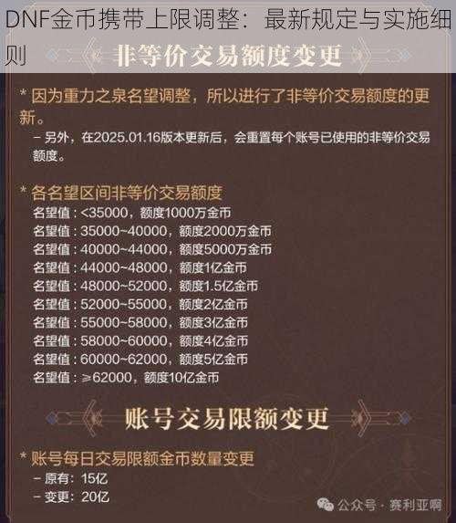 DNF金币携带上限调整：最新规定与实施细则