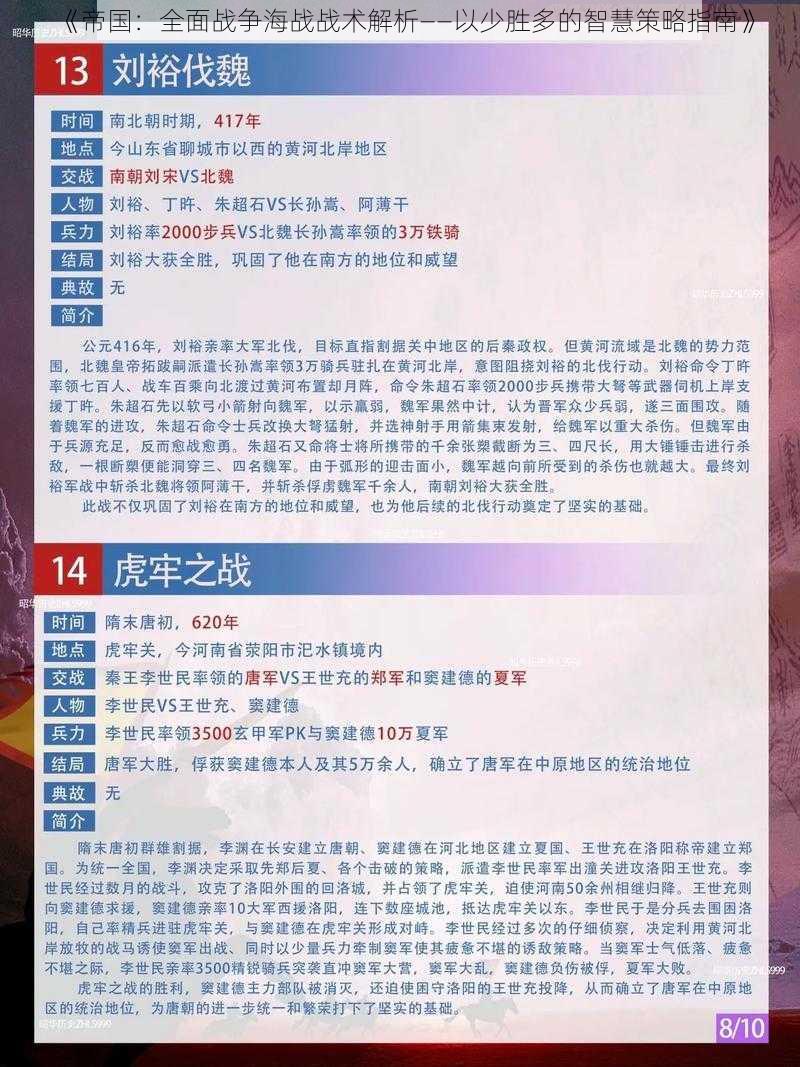 《帝国：全面战争海战战术解析——以少胜多的智慧策略指南》