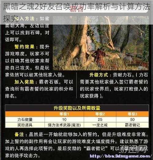 黑暗之魂2好友召唤成功率解析与计算方法探究