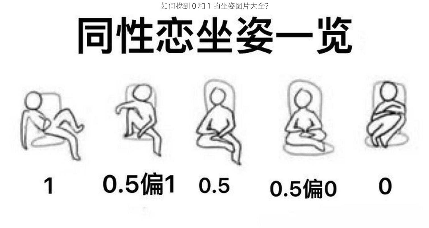 如何找到 0 和 1 的坐姿图片大全？