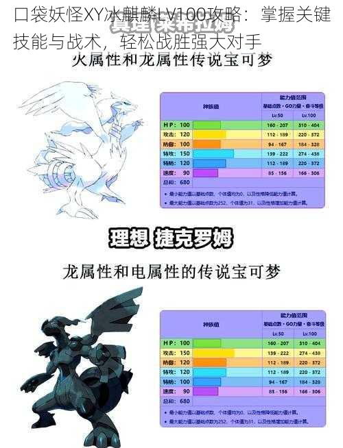 口袋妖怪XY冰麒麟LV100攻略：掌握关键技能与战术，轻松战胜强大对手