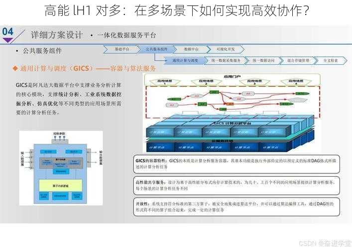 高能 lH1 对多：在多场景下如何实现高效协作？