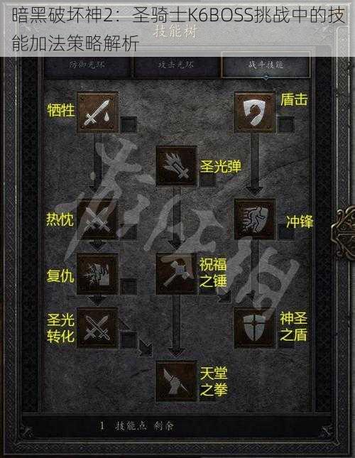 暗黑破坏神2：圣骑士K6BOSS挑战中的技能加法策略解析