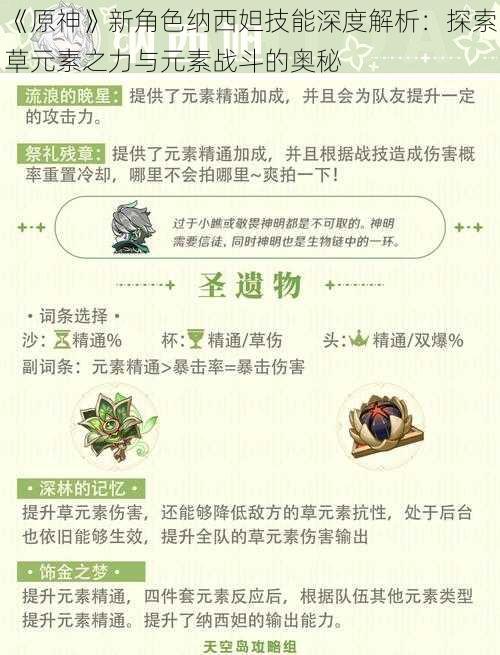 《原神》新角色纳西妲技能深度解析：探索草元素之力与元素战斗的奥秘