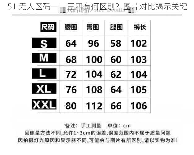 51 无人区码一二三四有何区别？图片对比揭示关键