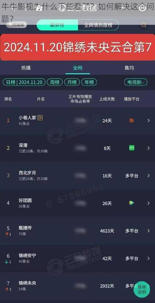 牛牛影视为什么不能看了？如何解决这个问题？