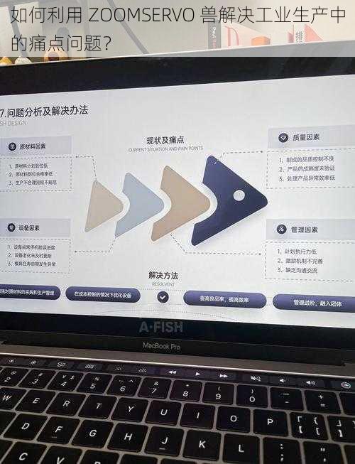 如何利用 ZOOMSERVO 兽解决工业生产中的痛点问题？