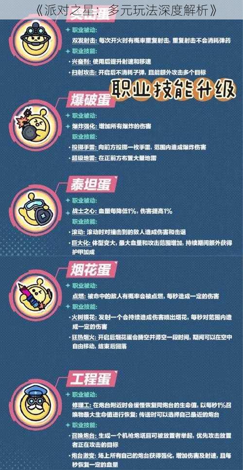 《派对之星：多元玩法深度解析》