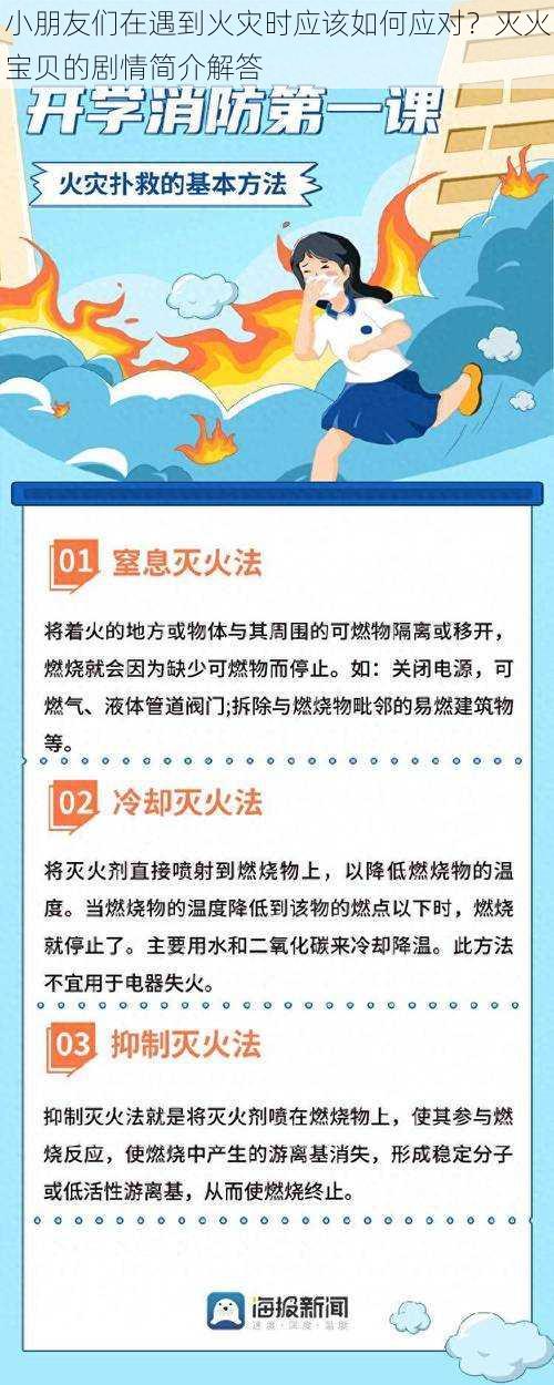 小朋友们在遇到火灾时应该如何应对？灭火宝贝的剧情简介解答