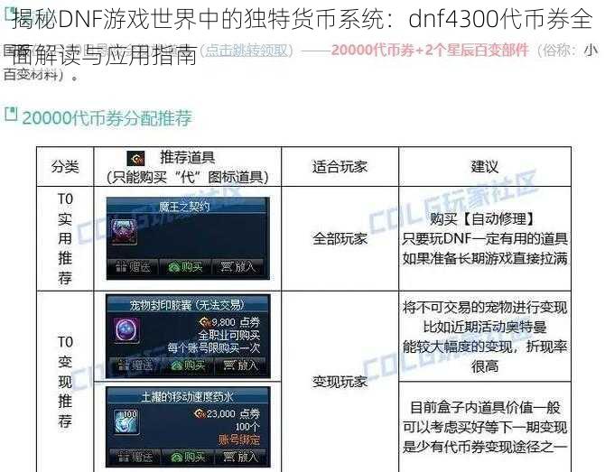 揭秘DNF游戏世界中的独特货币系统：dnf4300代币券全面解读与应用指南