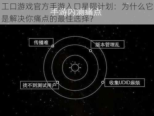 工口游戏官方手游入口星陨计划：为什么它是解决你痛点的最佳选择？