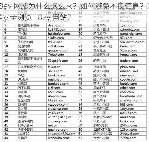 18av 网站为什么这么火？如何避免不良信息？怎样安全浏览 18av 网站？