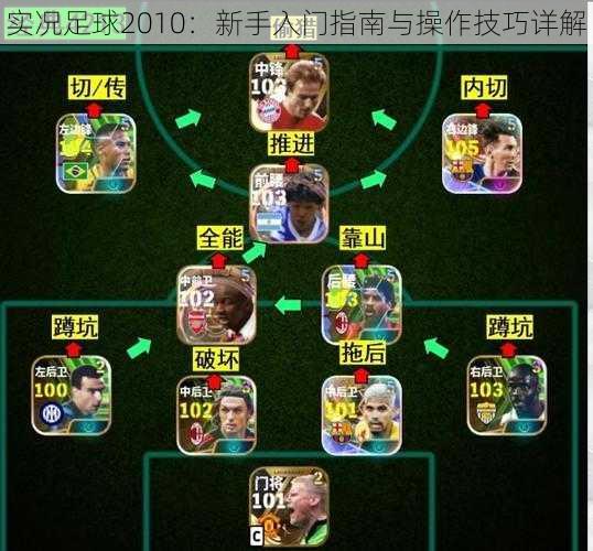 实况足球2010：新手入门指南与操作技巧详解